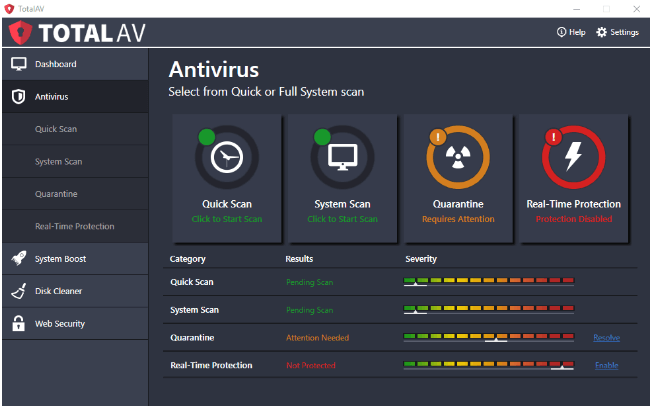 totalAV Scanning